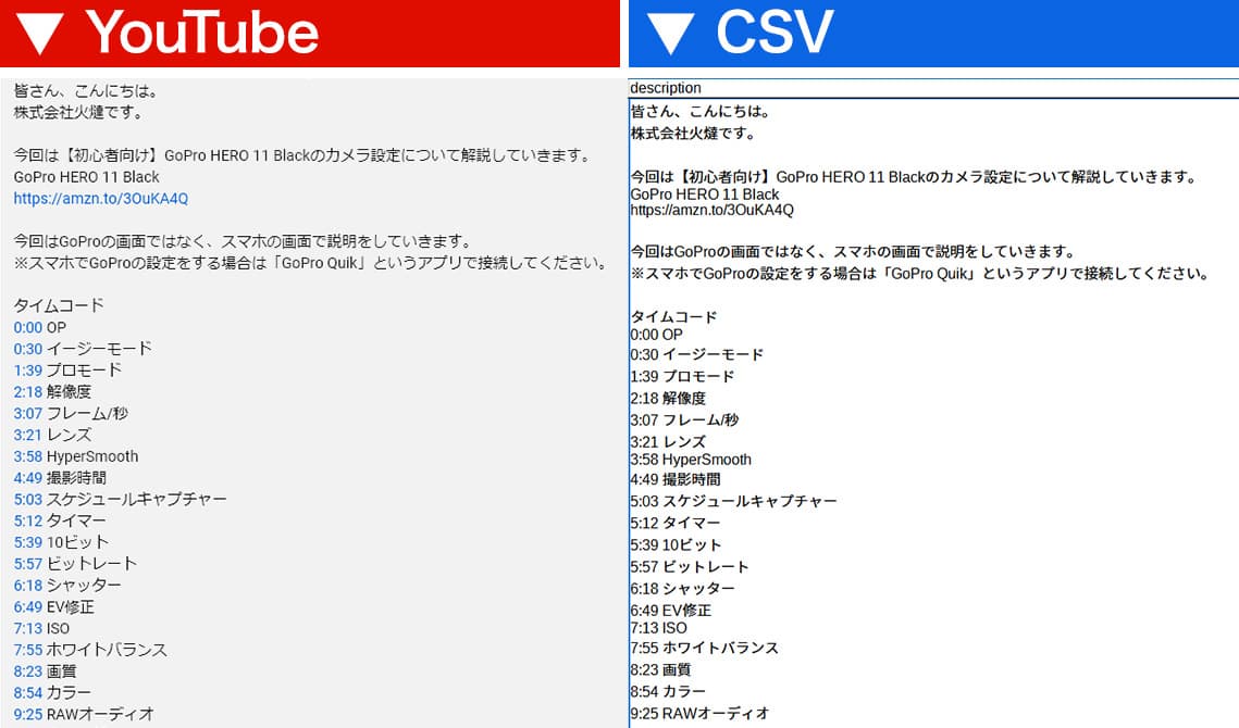 YouTubeとCSVのdescription（概要欄）比較