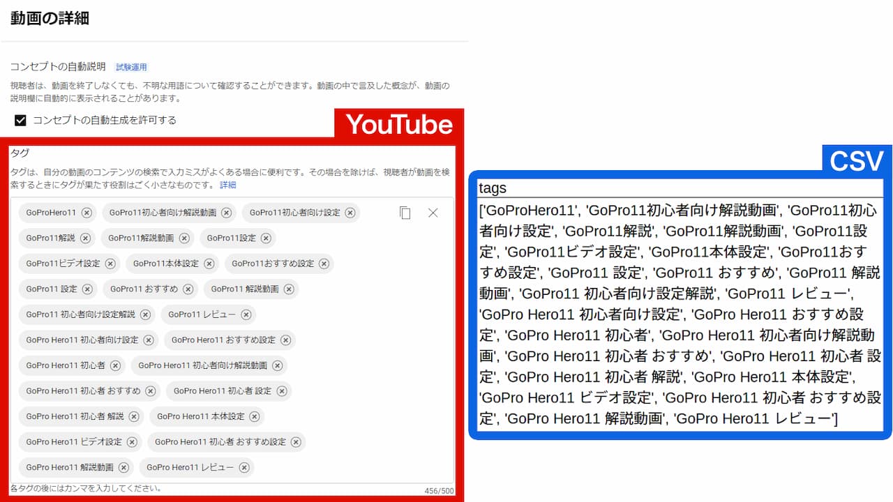 YouTube CSV tags（タグ）